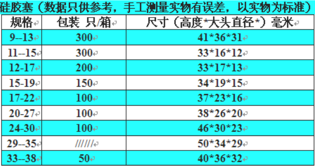 试管硅胶塞_试管硅胶塞规格_试管硅胶塞价格