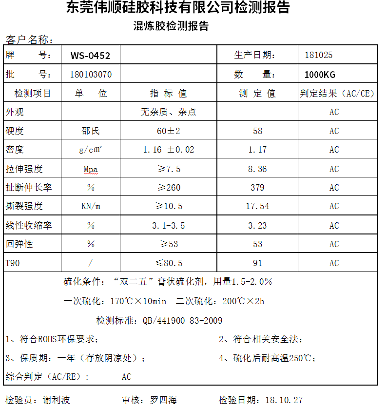 黄瓜视频破解版下载检验报告